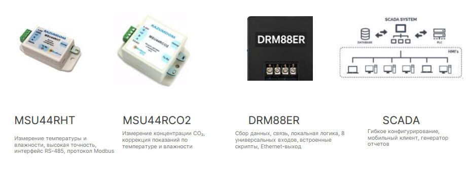 система климат-контроля умного дома