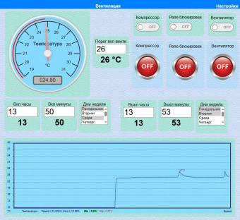 DRM88ERv3 Интернет контроллер со встроенным реле, 8 входов и 8 каналов реле. MODBUS TCP, MODBUS RTU, MQTT, WEB