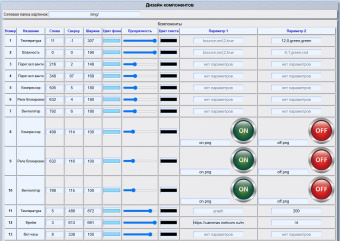 DRM88ERv3 Интернет контроллер со встроенным реле, 8 входов и 8 каналов реле. MODBUS TCP, MODBUS RTU, MQTT, WEB