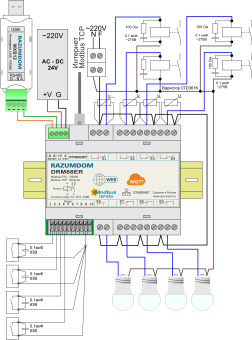 DRM88ERv2-Black Интернет контроллер со встроенным реле, 8 входов и 8 каналов реле. MODBUS TCP, MODBUS RTU, MQTT, WEB