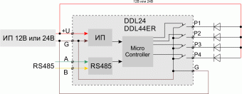 DDL44ER-I 4х канальный диммер регулятор 4-20мА, ШИМ