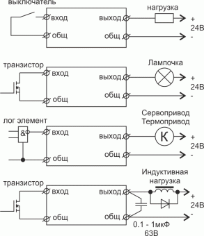 DDC420v1 Усилитель сигнала ШИМ RGBW