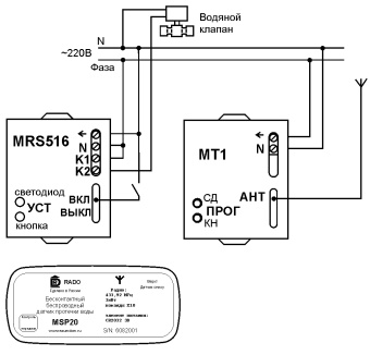 Датчик протечки воды MSP10, MSP11