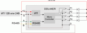 DDL44ER-V Интернет контроллер - 4 входа 0...5В, 4 выхода 0...10В